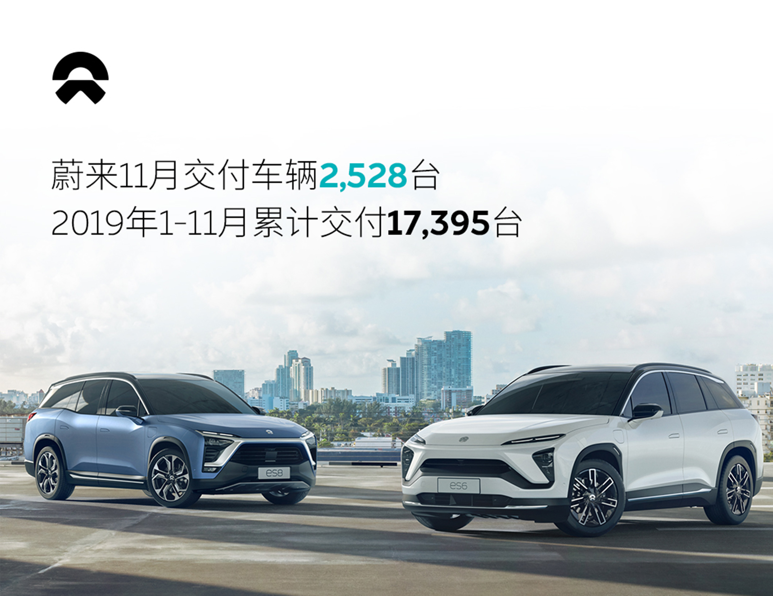 多渠道结组效果展现，，，CA88宣布11月交付量已一连四个月创出新高